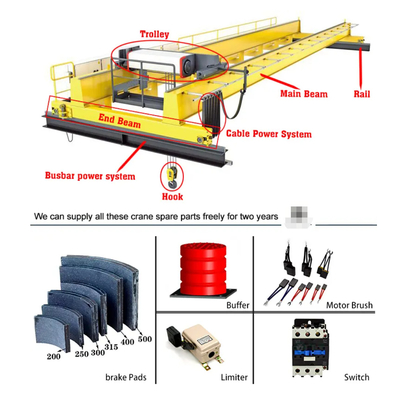 50 motor del EOT Crane With ABB de la viga de Ton European Model Yellow Double en taller