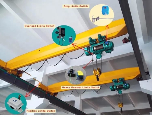 alzamiento cable de acero eléctrico teledirigido de la radio 10T para mí emito o grúa