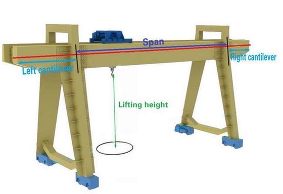 Pórtico de acero grande Crane Double Girder 100 Ton Bridge Crane de Q235B Q345B