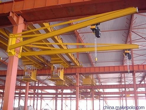 BZ0.5 al espacio de Jib Cranes Long Movement Without de la pared del muelle que viaja BZ8