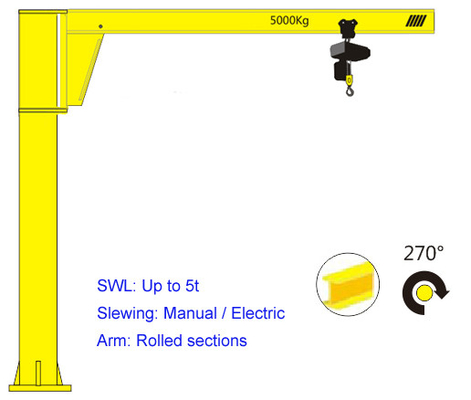 Pilar giratorio Jib Crane de Jib Crane Hoisting Equipment Column Fixed del brazo oscilante