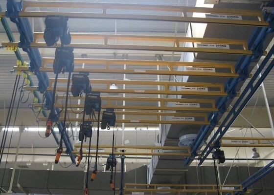 1000kgs a la grúa de Crane System Suspension Modular Light del carril de 3200kgs KBK